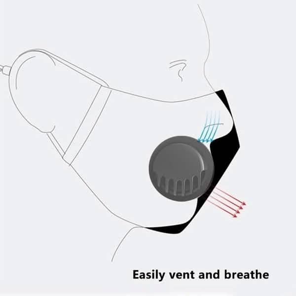 4-Pack: Face Mask with Valve