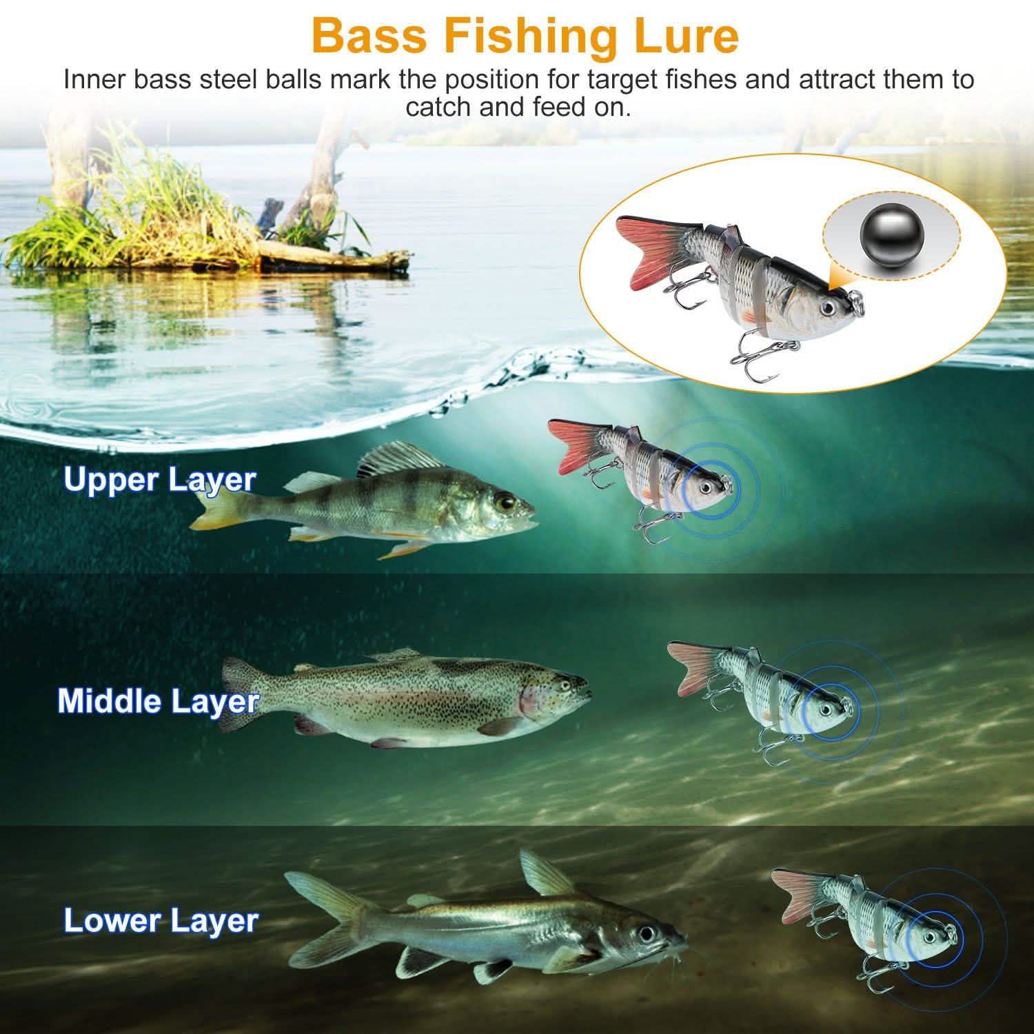 4-Piece: 6 Segment Multi Jointed Lifelike Fish Lures