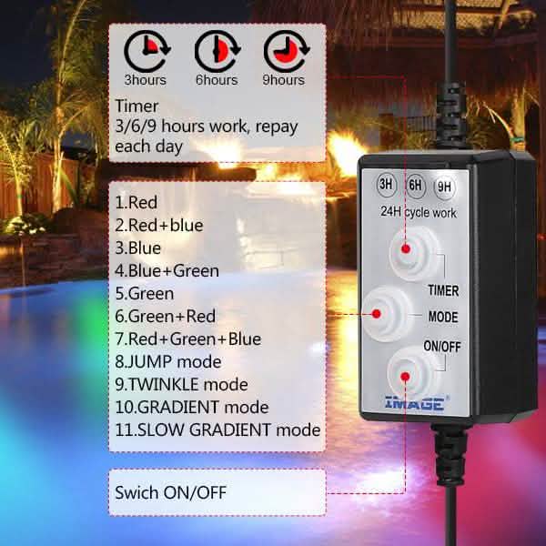 48 LED Waterproof Underwater Spotlight Lights Submersible Lamp