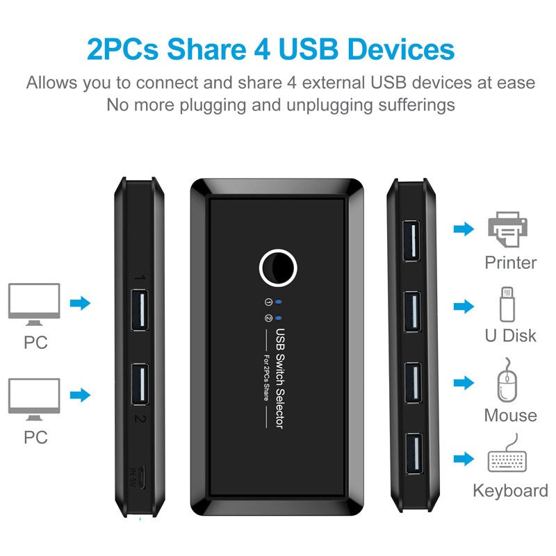 Printer sharer 4-port USB shared with 2 computers mouse and keyboard 2-inch and 4-out automatic switch