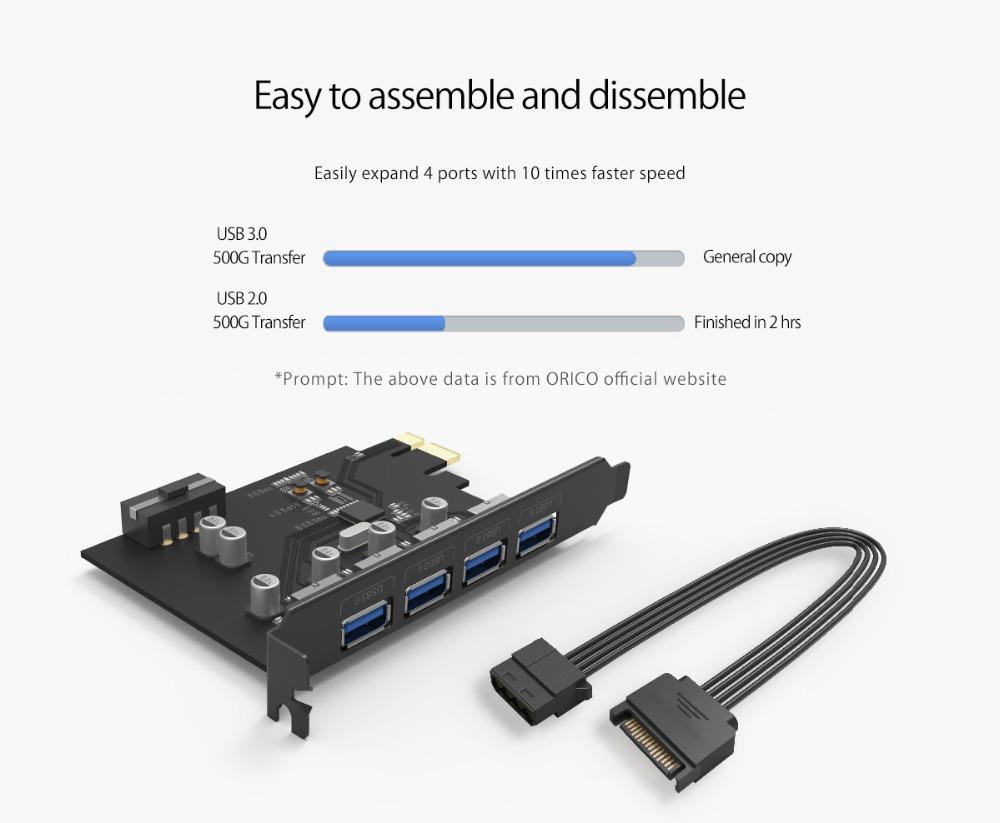 ORICO PCI-E PCI E Express Riser Card USB3.0 HUB 4 USB Ports Gigabit Ethernet Adapter with 15Pin Power Supply PCI-E Extender Card