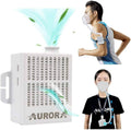 Rechargeable Electrical Air Purifier