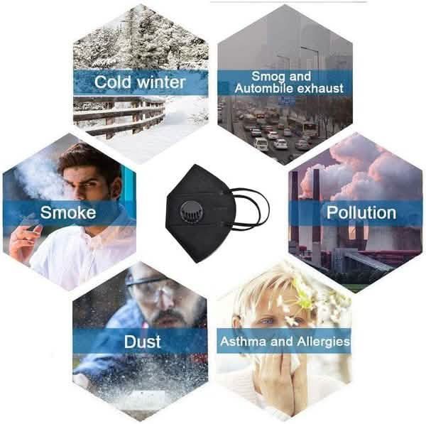5 Layers KN95 Face Mask with Breathing Valve