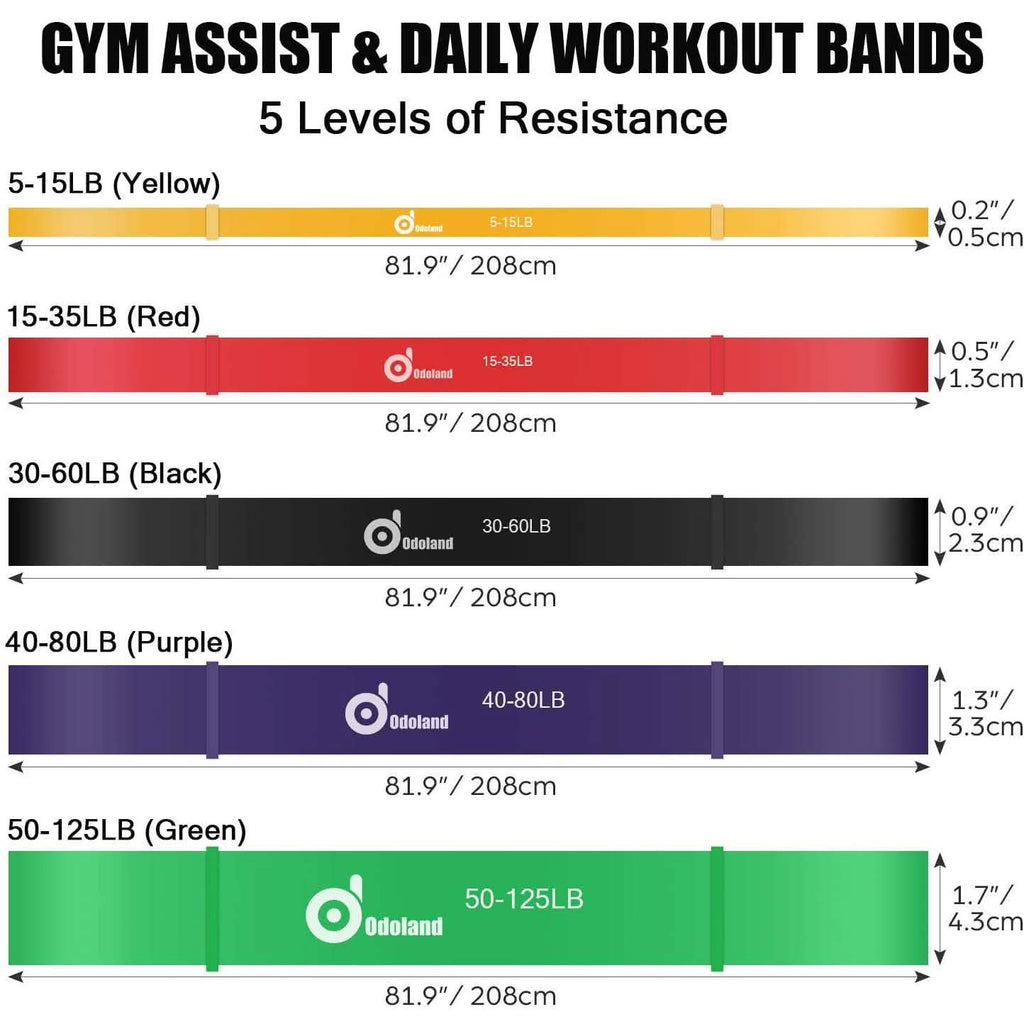 5-Pack: ODOLAND Pull-Up Resistance Loop Bands