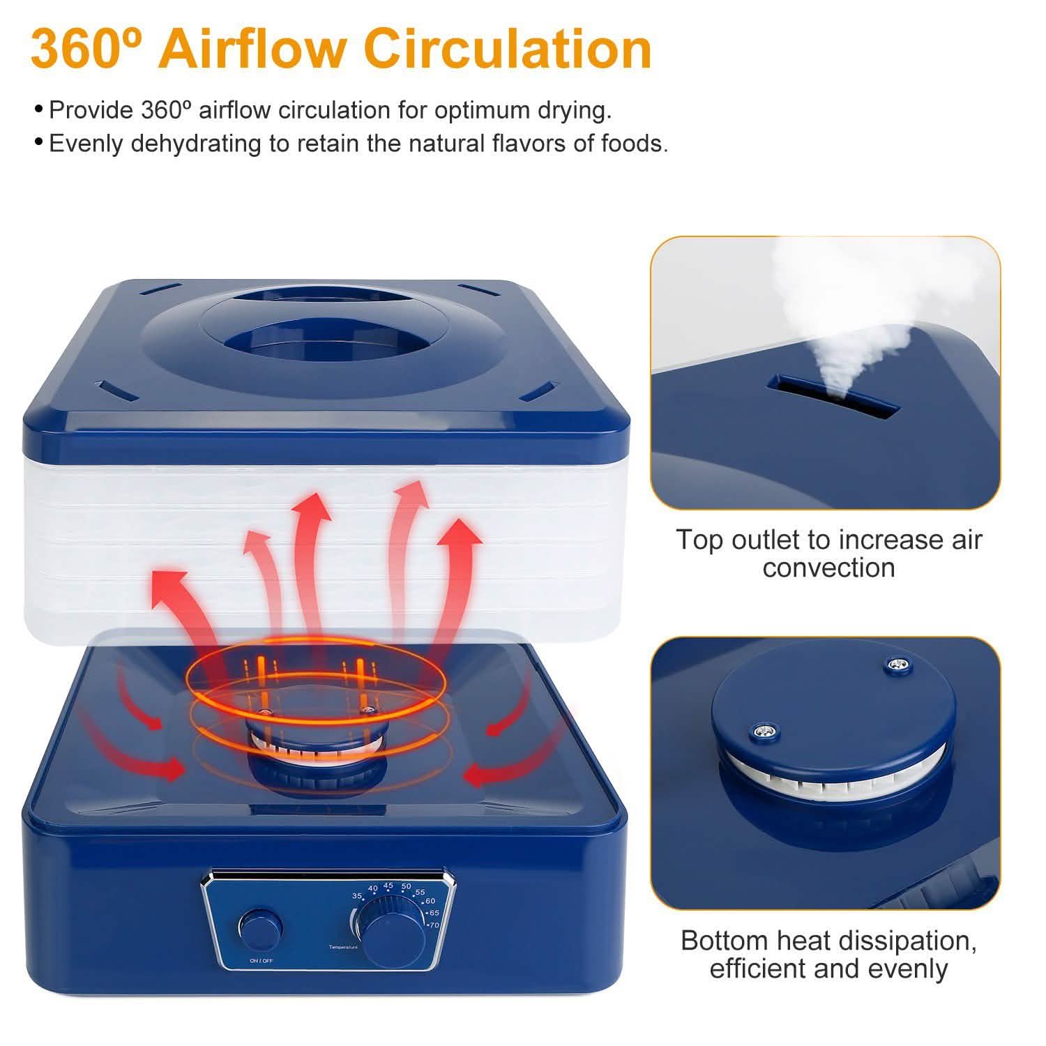 5-Tray Electric Food Dehydrator