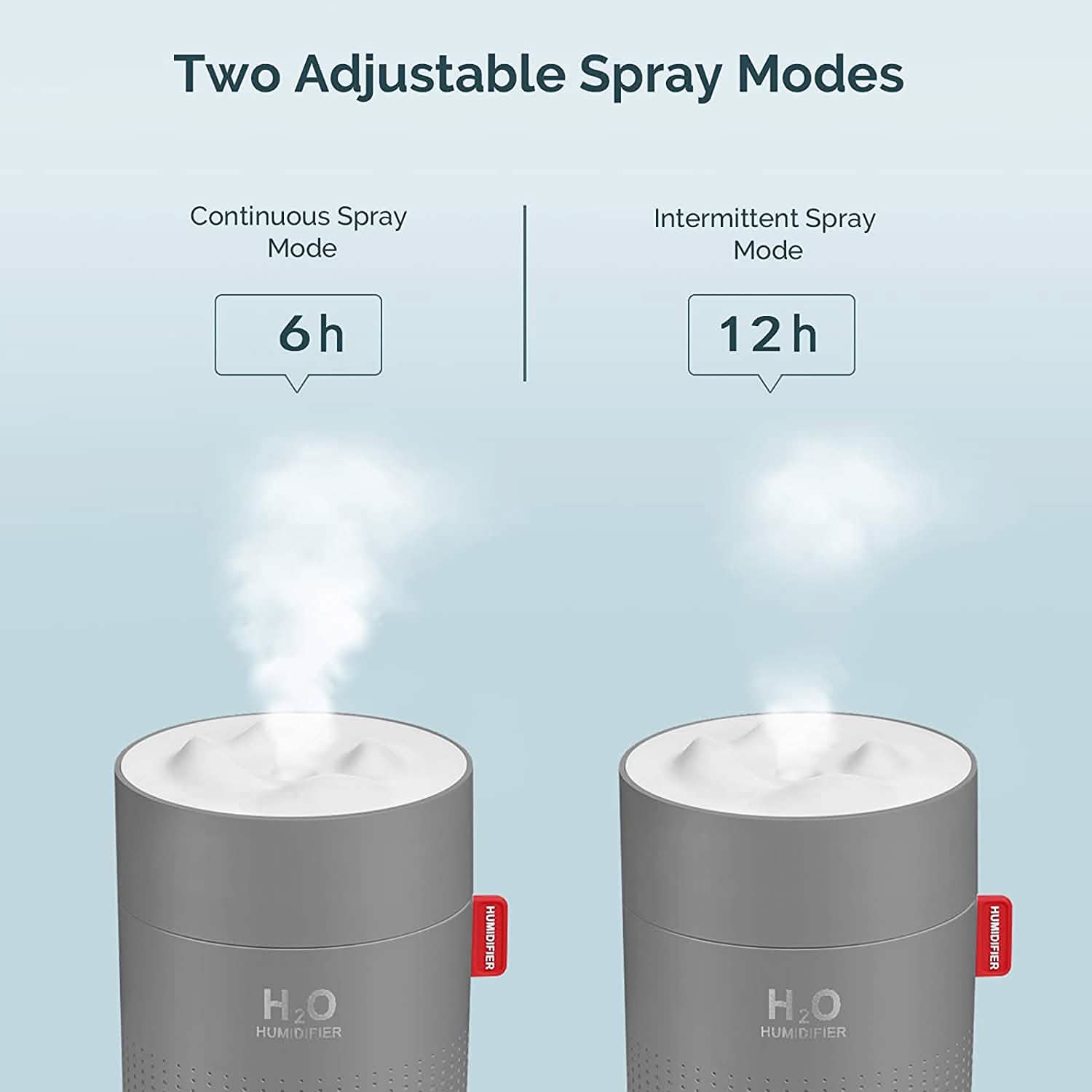 500ml Cool Mist Portable Mini Humidifier