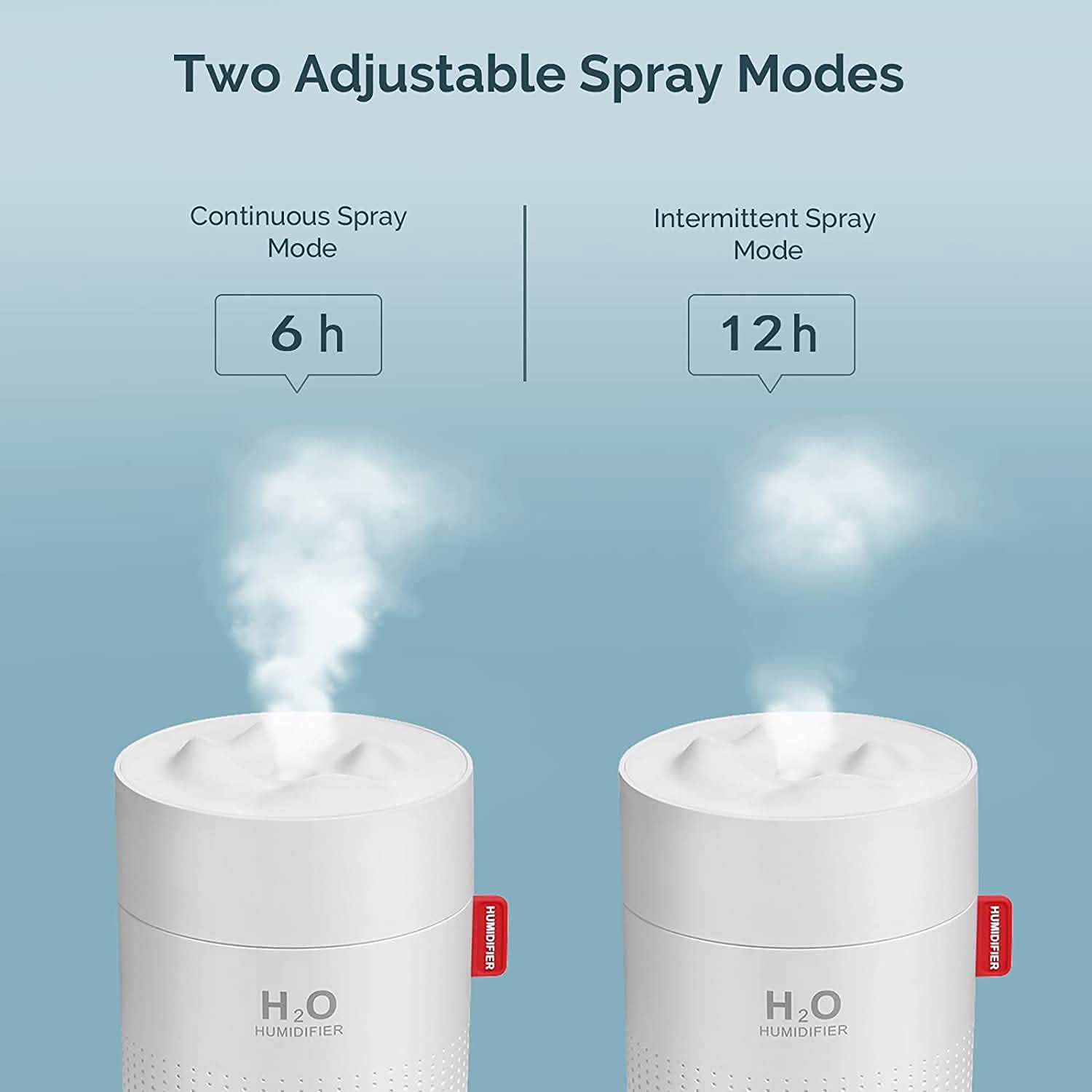 500ml Cool Mist Portable Mini Humidifier