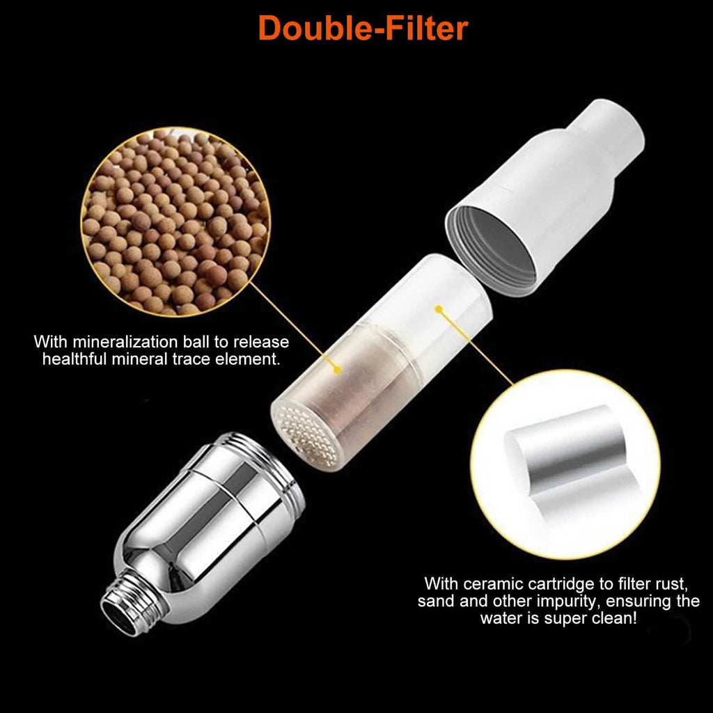 5.5-Inch High Pressure Shower Head