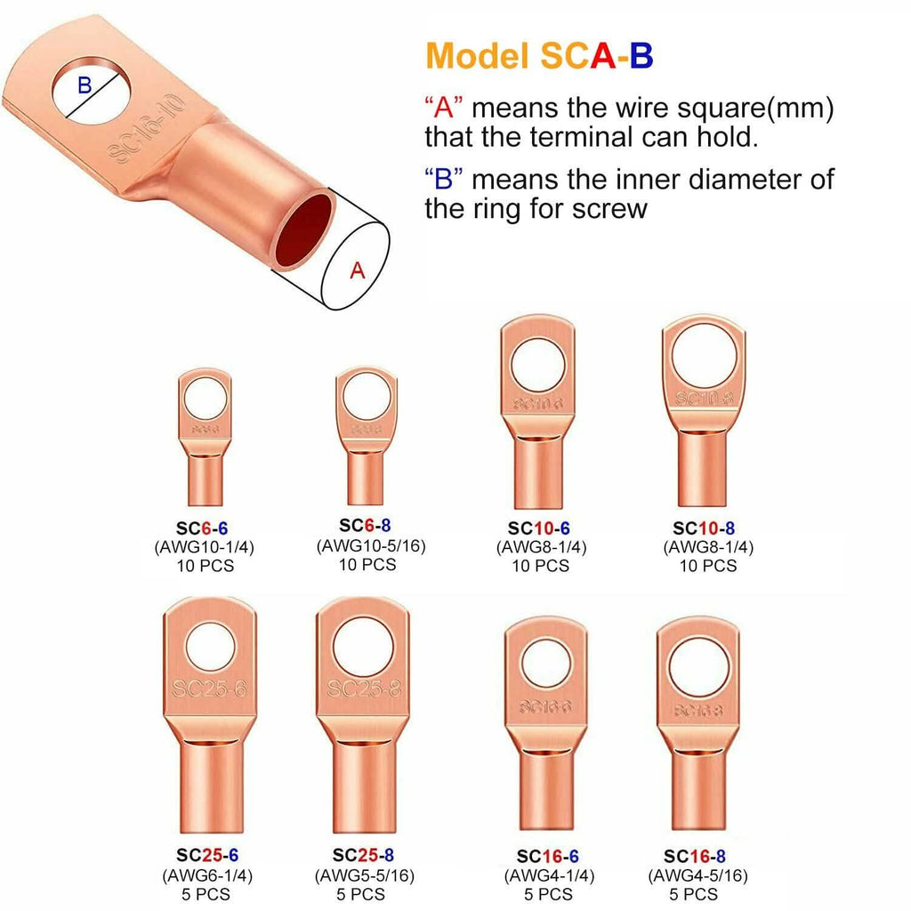 60-Piece: Battery Bare Copper Ring Lug Terminals