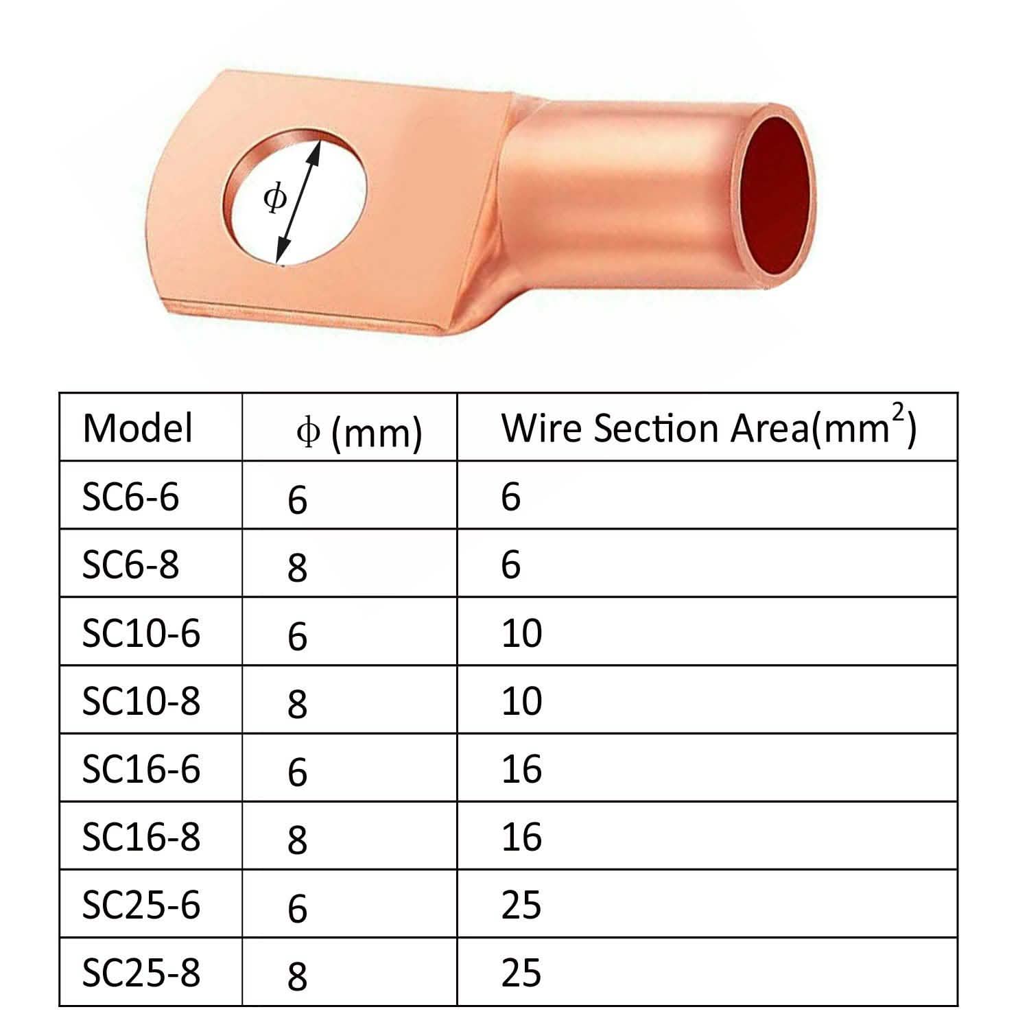60-Piece: Battery Bare Copper Ring Lug Terminals