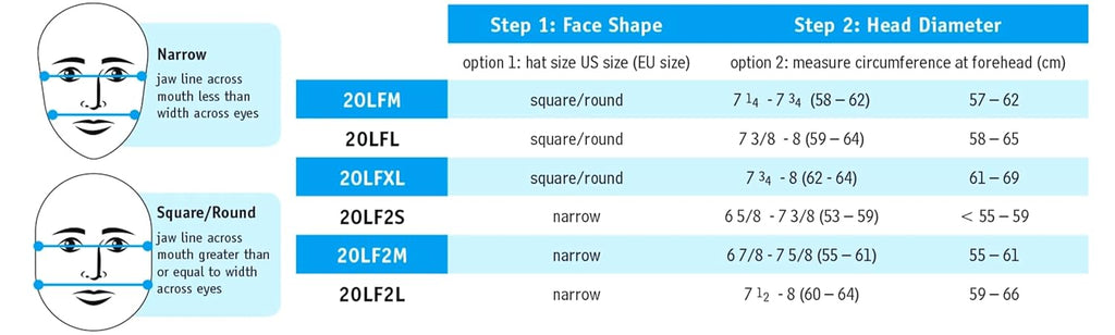BULLARD (2 PACK) Respirator Hood FacePiece Medium 20LFL (for CC20 or PA20/PA30) 8/2011 (New / Old Stock)