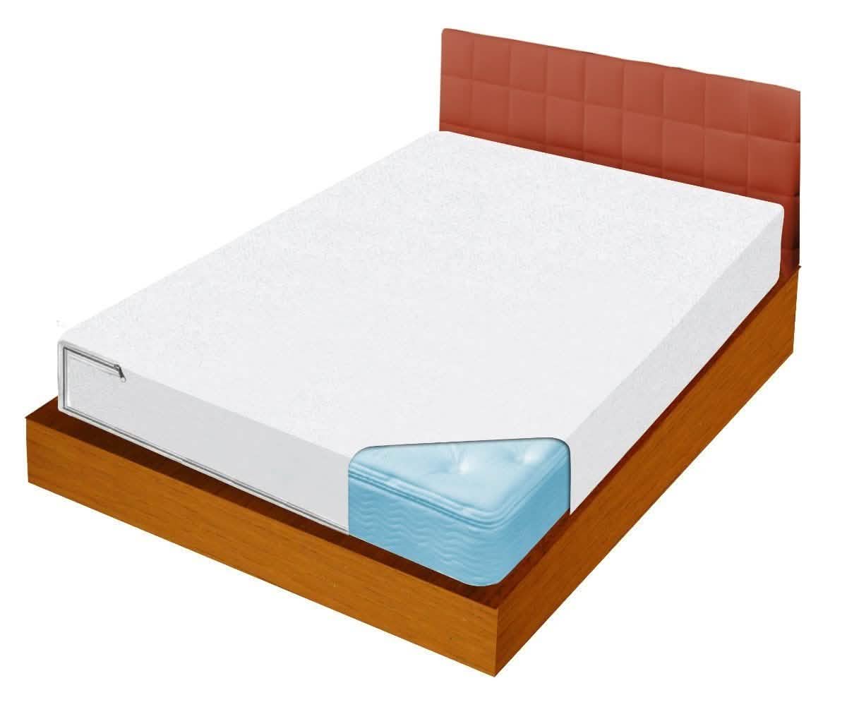 Ideaworks Bed Bug Blockade Mattress Protector - Size: King