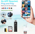 4-in-2 card reader suitable for Apple Huawei TYPEC phone USB/SD/microSD adapter converter