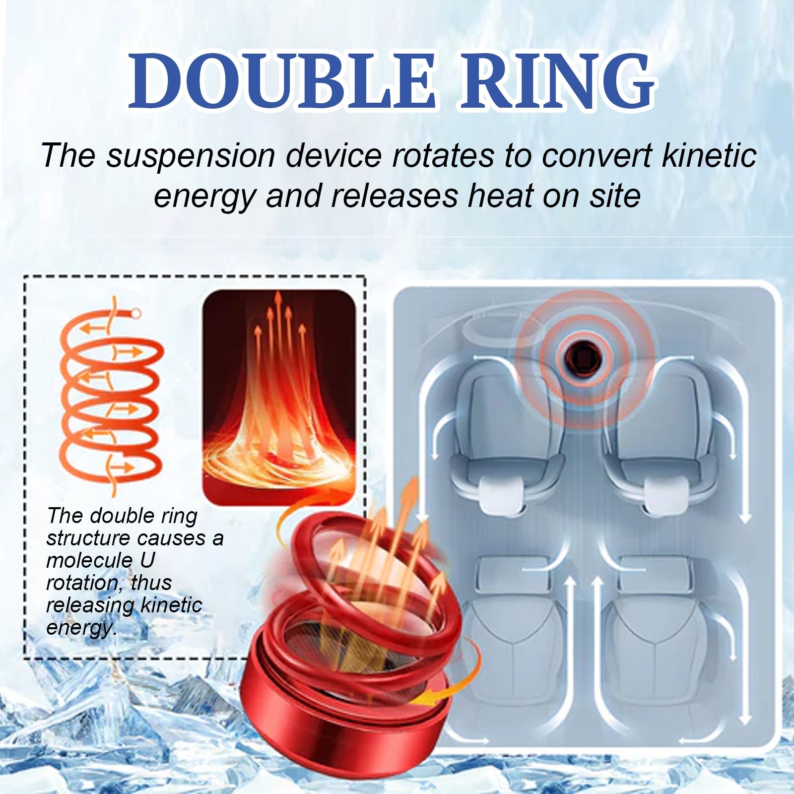 Portable Dynamic Molecular Heater, Car Window Snow, Ice And Fog Removal Convenient Heater