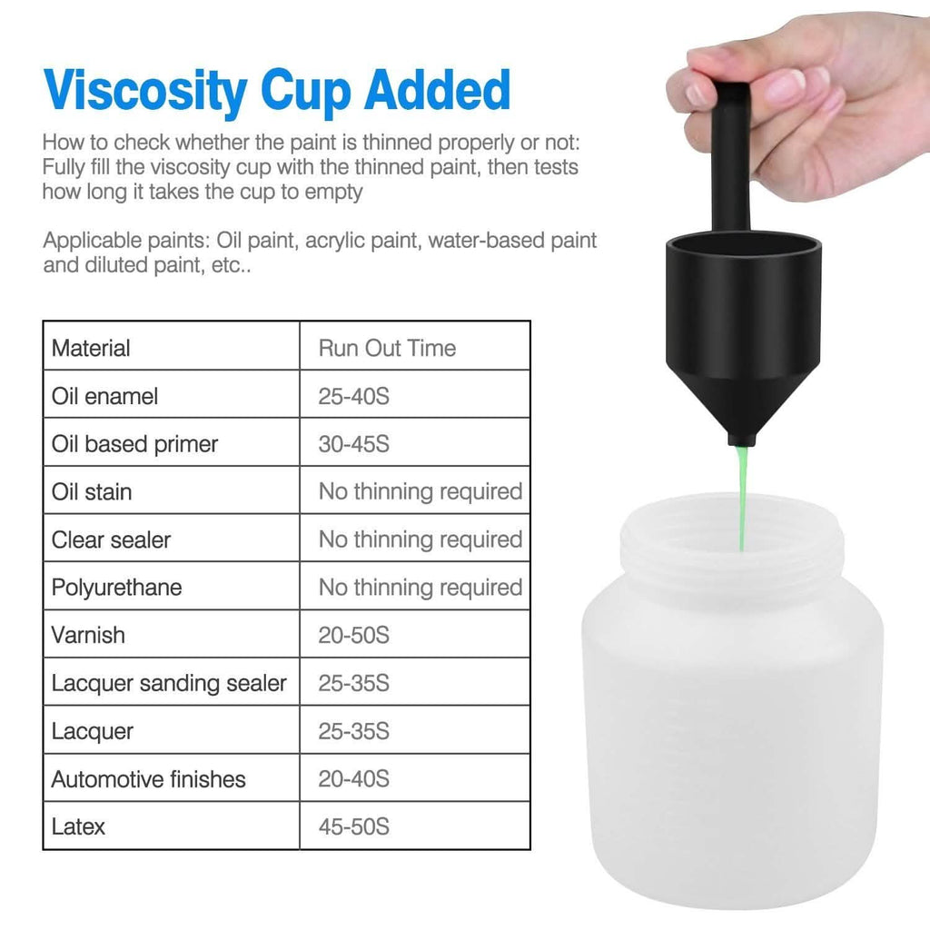650W/800ML Paint Sprayer