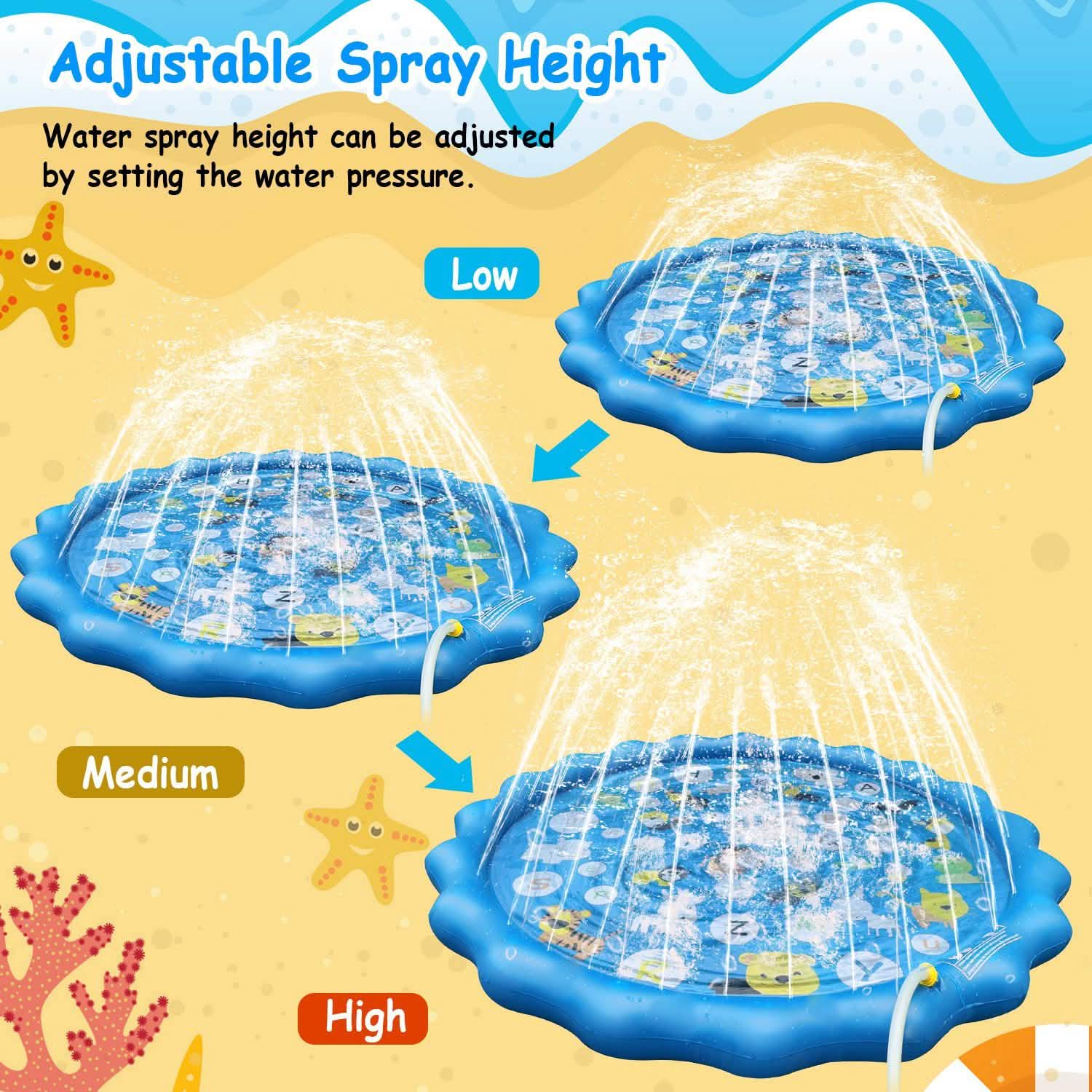 68" Inflatable Blow Up Pool Sprinkler Splash Pad For Kids