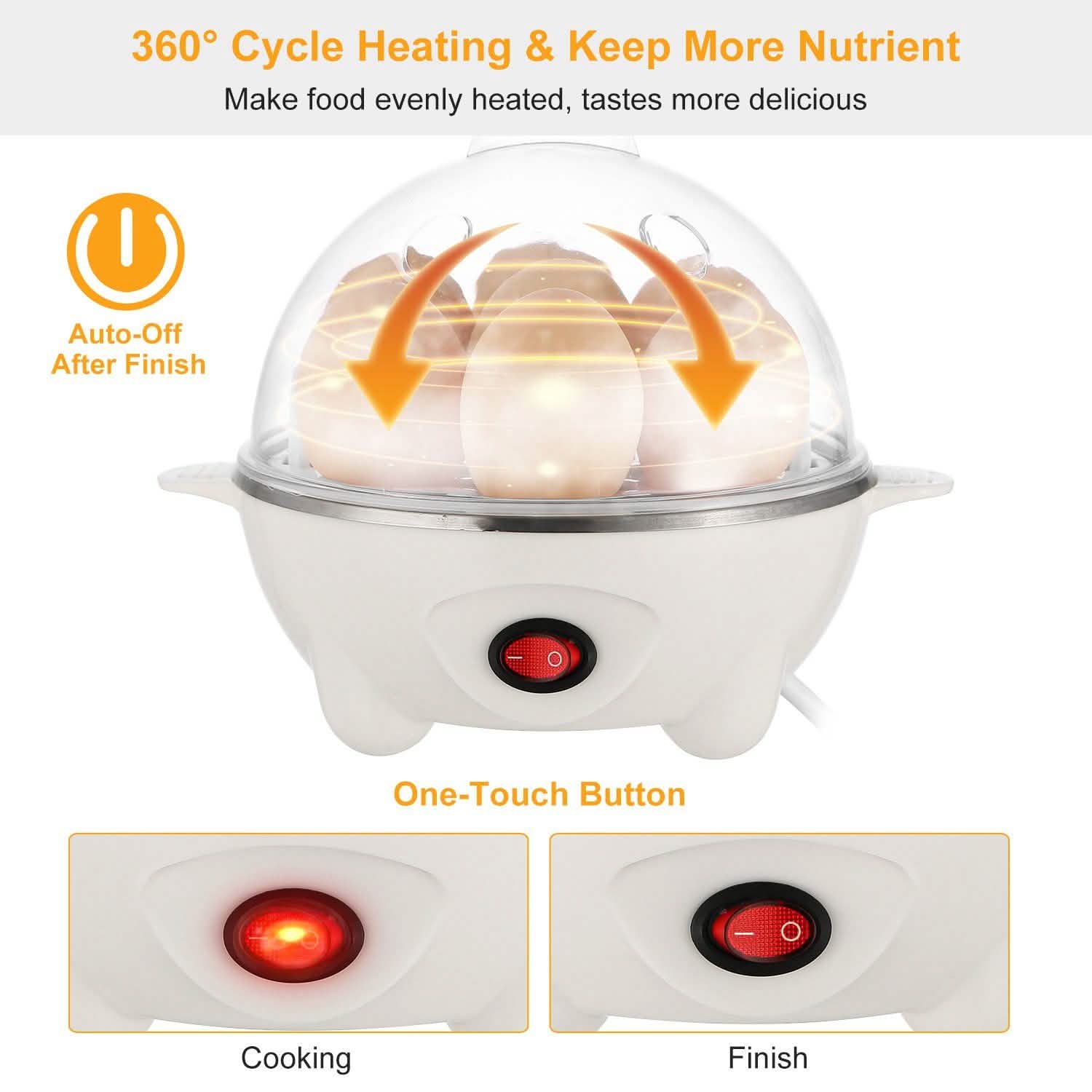 7 Capacity Electric Egg Cooker
