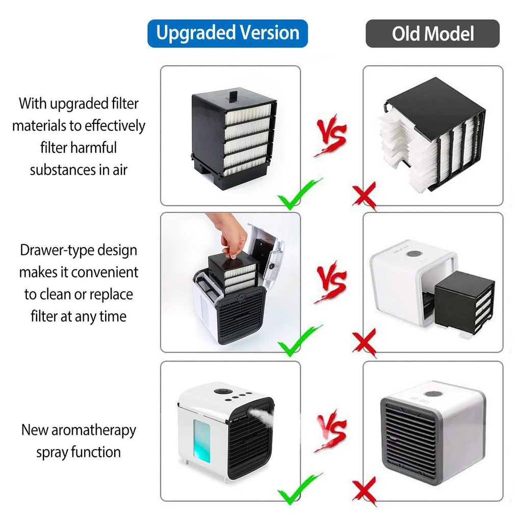 7-Color Change Portable Mini Air Conditioner Cooling Fan