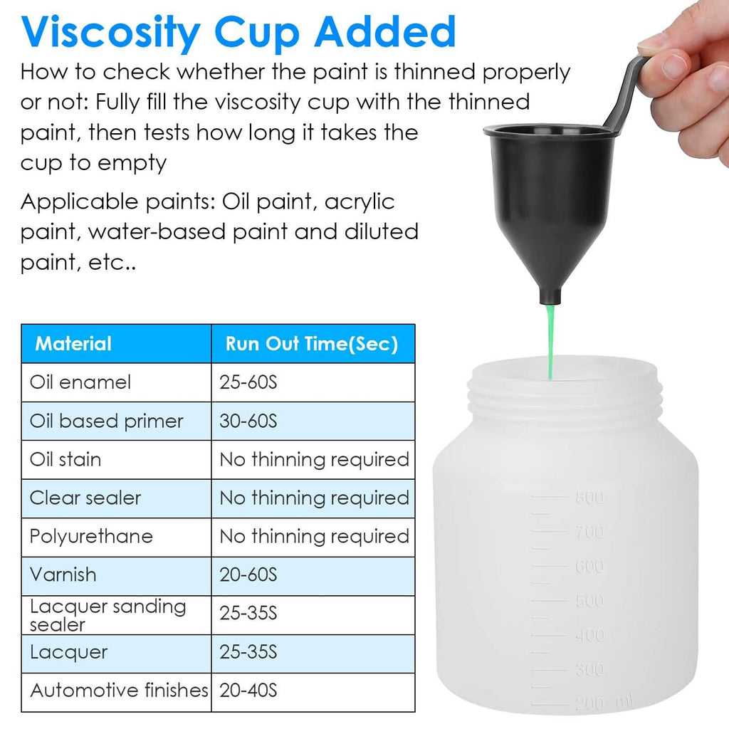 700W Electric Paint Sprayer Handheld HVLP Spray Painter
