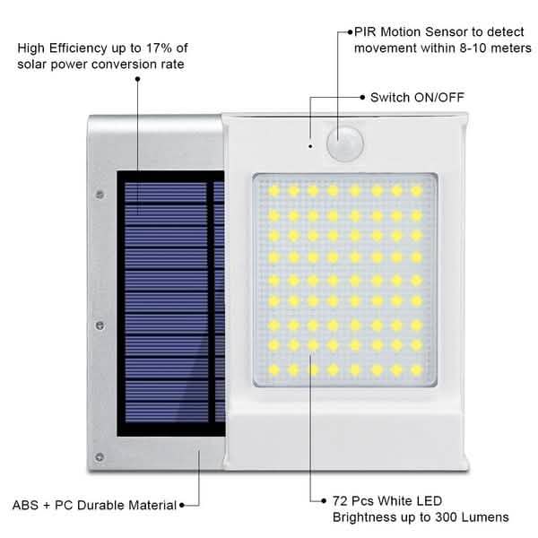 72 LED Solar Motion Sensor Lights Solar Wall Light