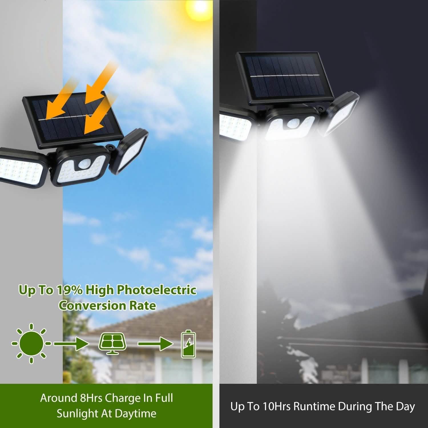 74 LEDs 3 Adjustable Solar Head Motion Sensor Flood Light