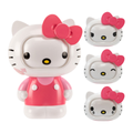 Galerie Hello Kitty Mood Expressions Fruit Candy Dispenser