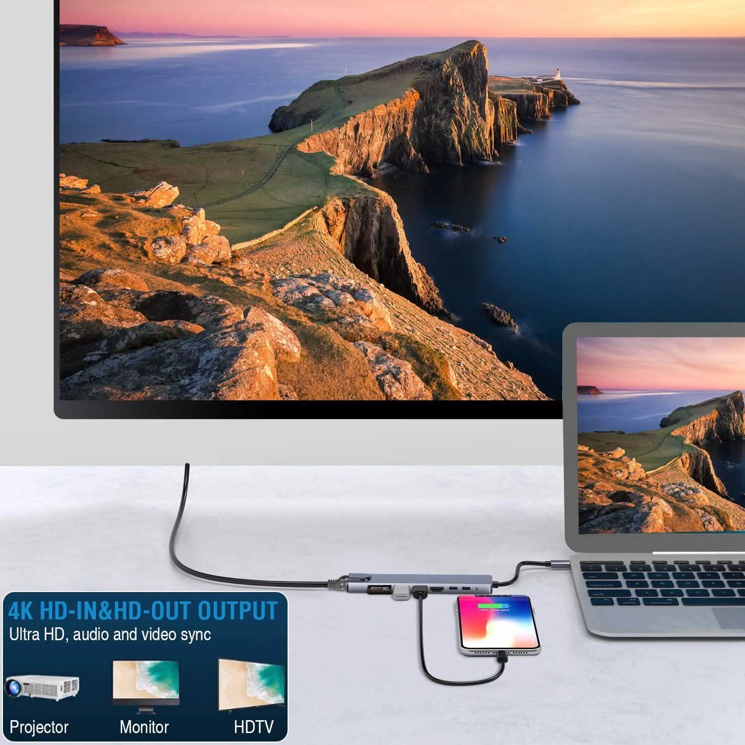 8-in-1 USB Hub Adapter with Ethernet