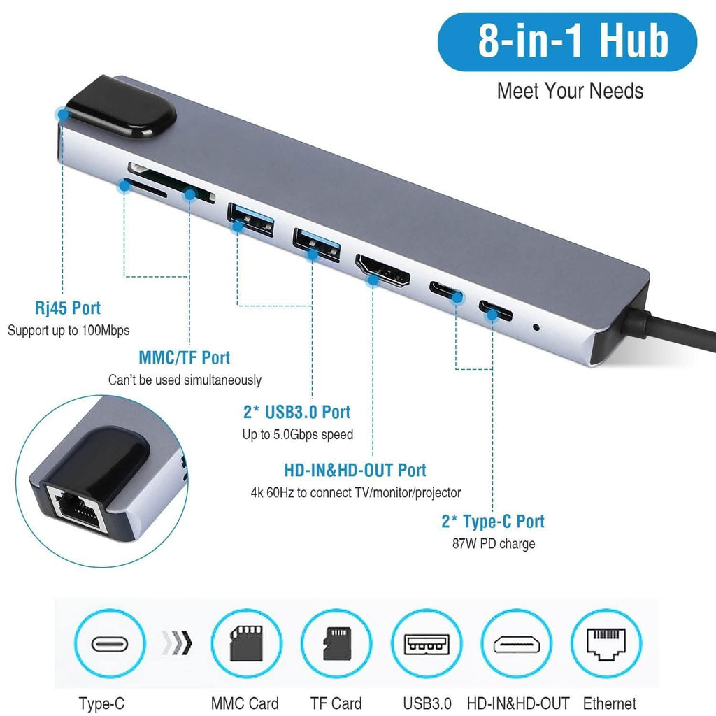 8-in-1 USB Hub Adapter with Ethernet
