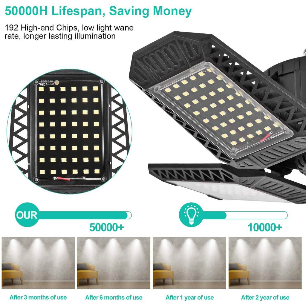 80W Deformable LED Garage Ceiling Lights with 4 Adjustable Panels