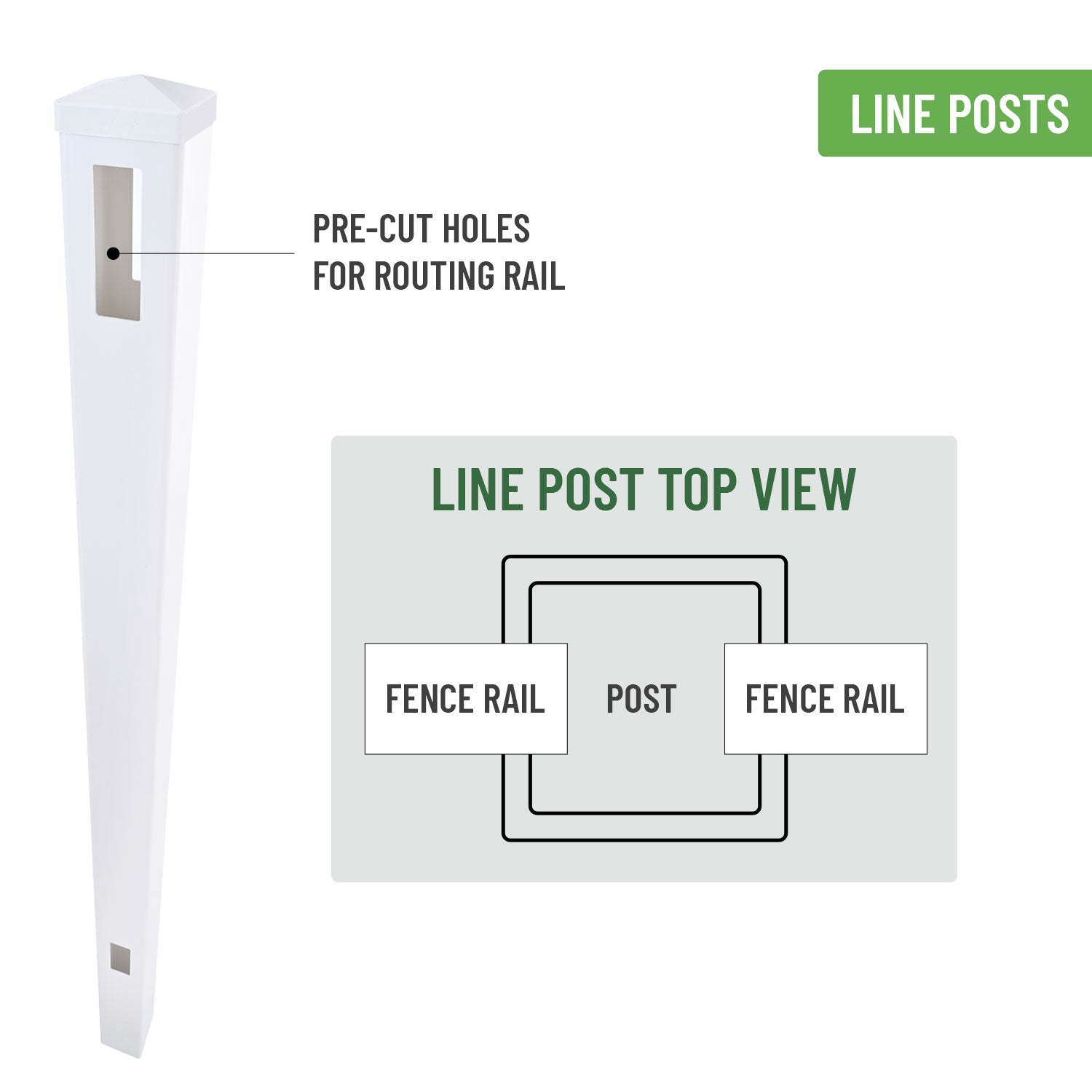 Line Post for White Vinyl Routed Fence Caps Included set of 2