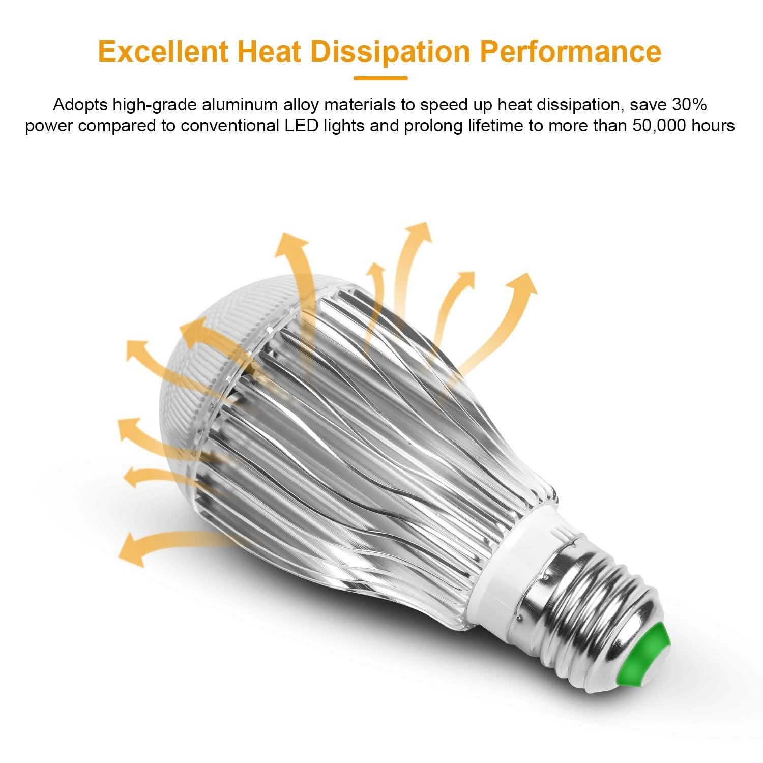 9W LED Light Bulb E27 RGB Lamp