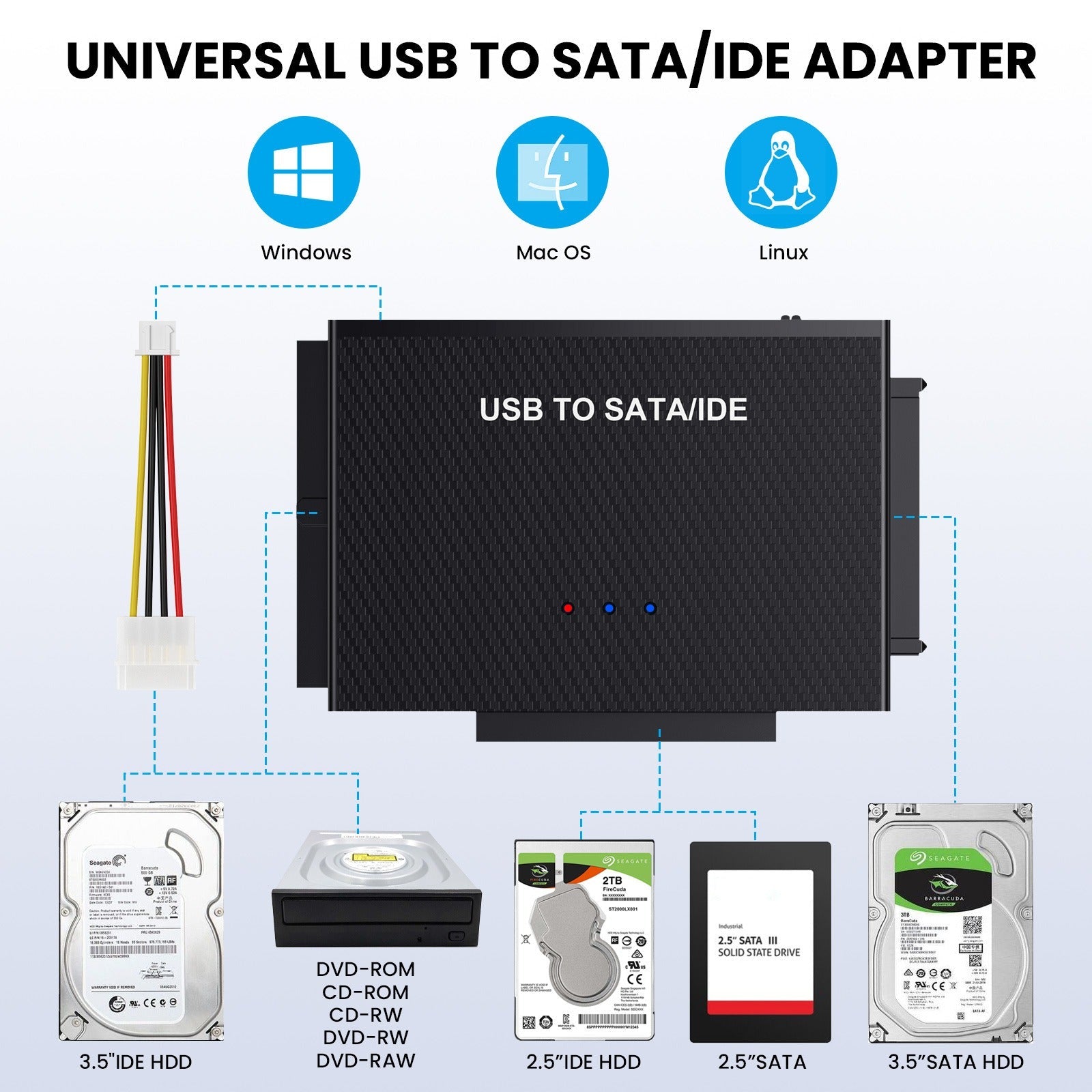 TYPE-C hard drive adapter USB3.1 to SATA IDE easy drive cable 2.5-inch 3.5-inch adapter cable