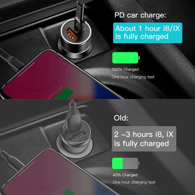 Baseus 36W Dual USB Quick Charge QC 3.0 Car Charger For iPhone USB Type-C PD Fast Charger Mobile Phone Quick Charger Car-Charger