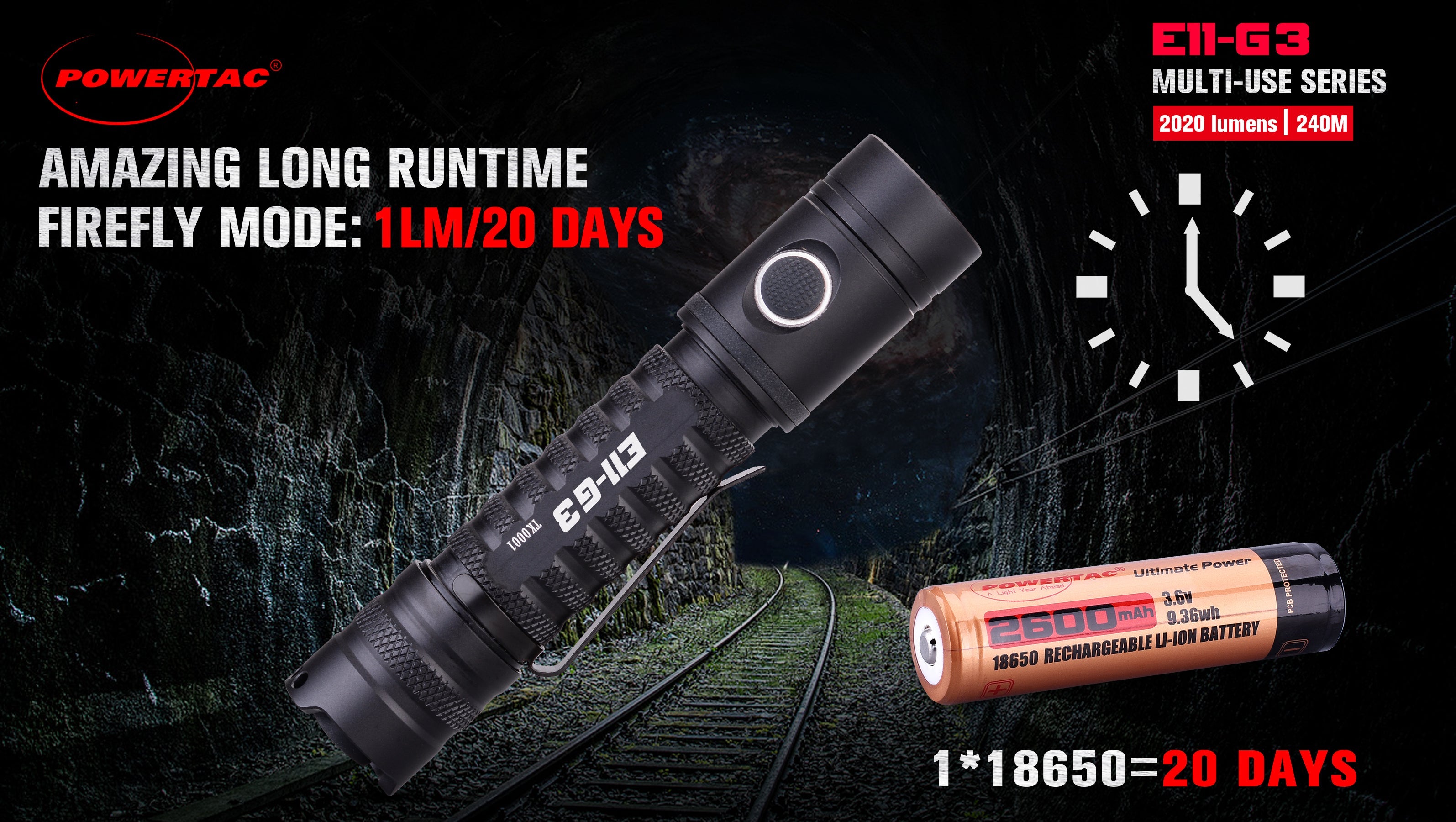 E11-Gen3 2020 Lumen Rechargeable EDC Flashlight-Best Selling EDC