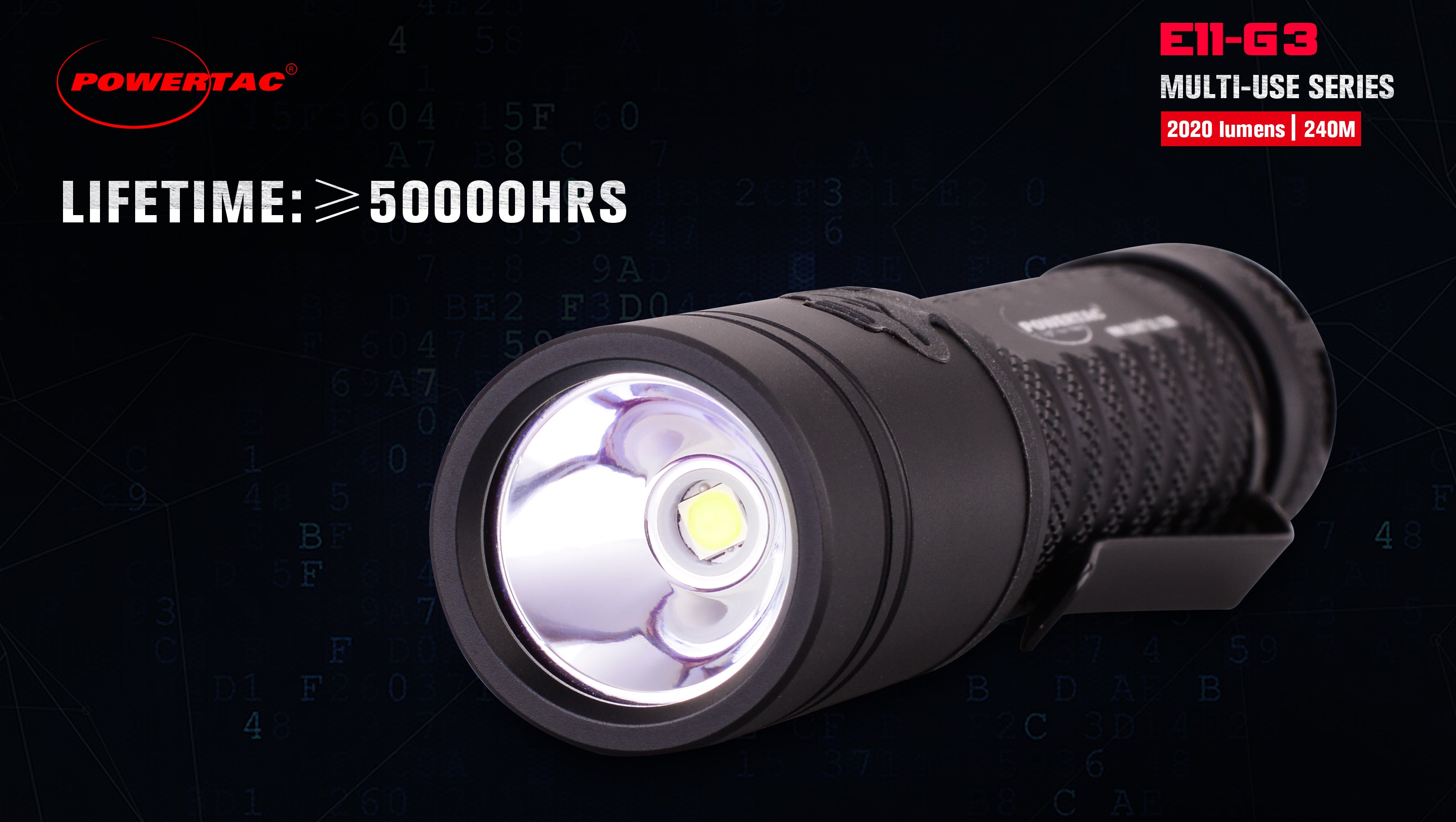 E11-Gen3 2020 Lumen Rechargeable EDC Flashlight-Best Selling EDC