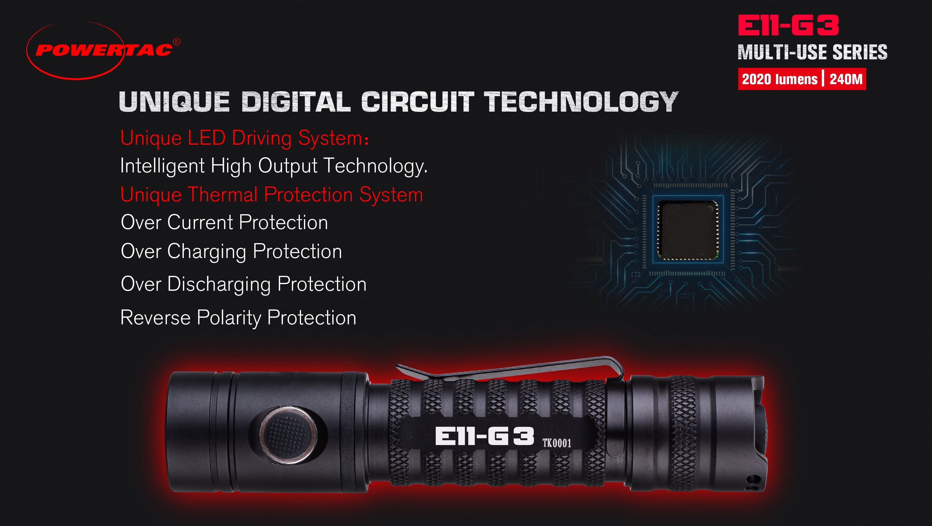 E11-Gen3 2020 Lumen Rechargeable EDC Flashlight-Best Selling EDC