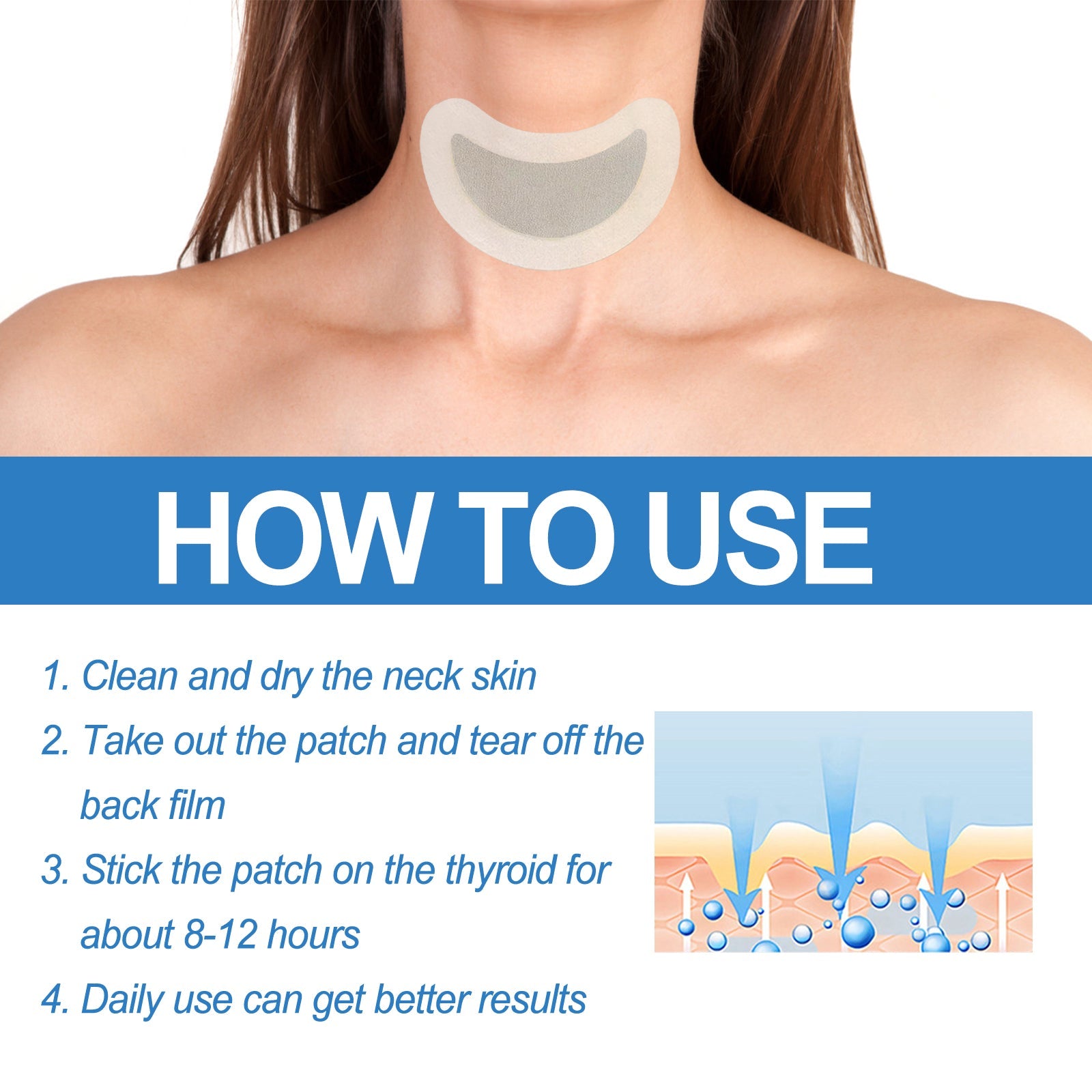 Thyroblend Patch, Massage To Relieve Neck Swelling Discomfort Body Care Patch