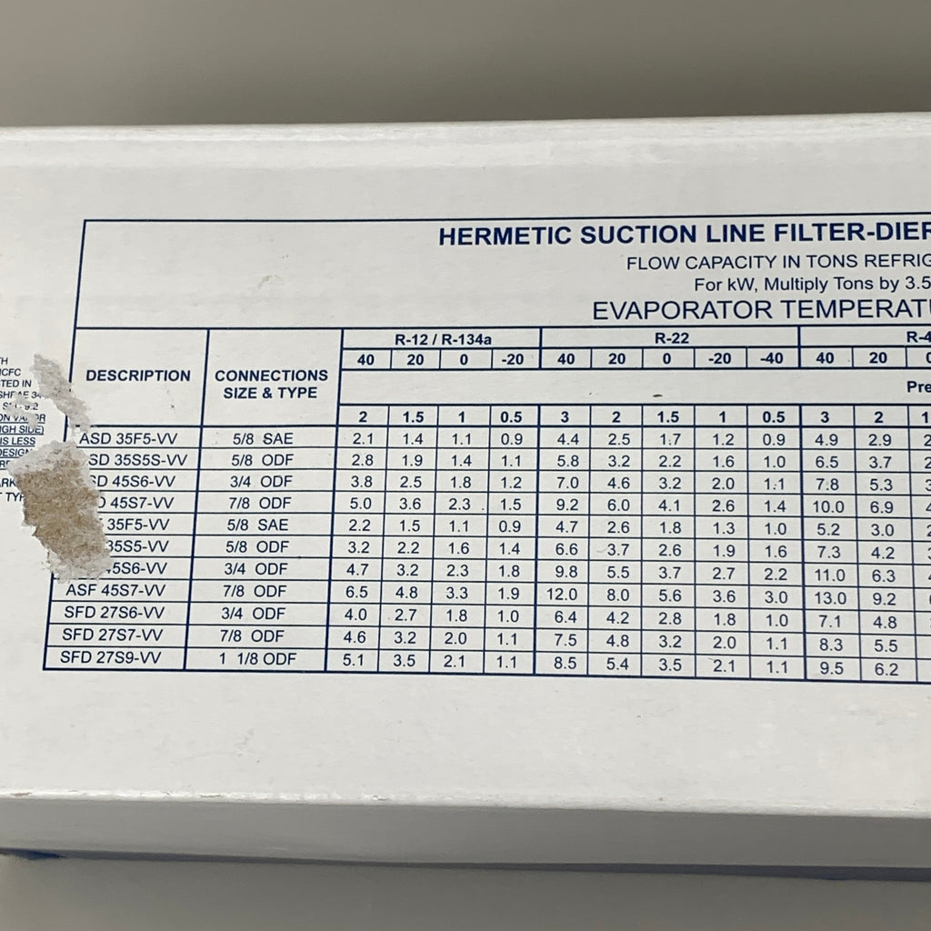 EMERSON Refrigerant Suction Line Filter Drier 7/8" ODF Solder 049182