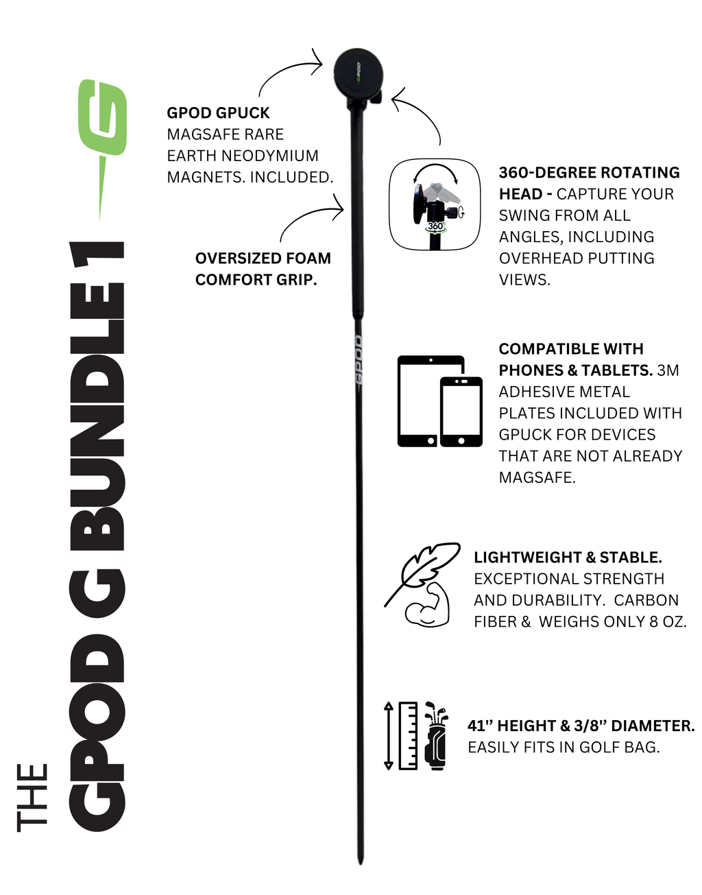 GPOD G BUNDLE 1 : GPOD + GPOD Base