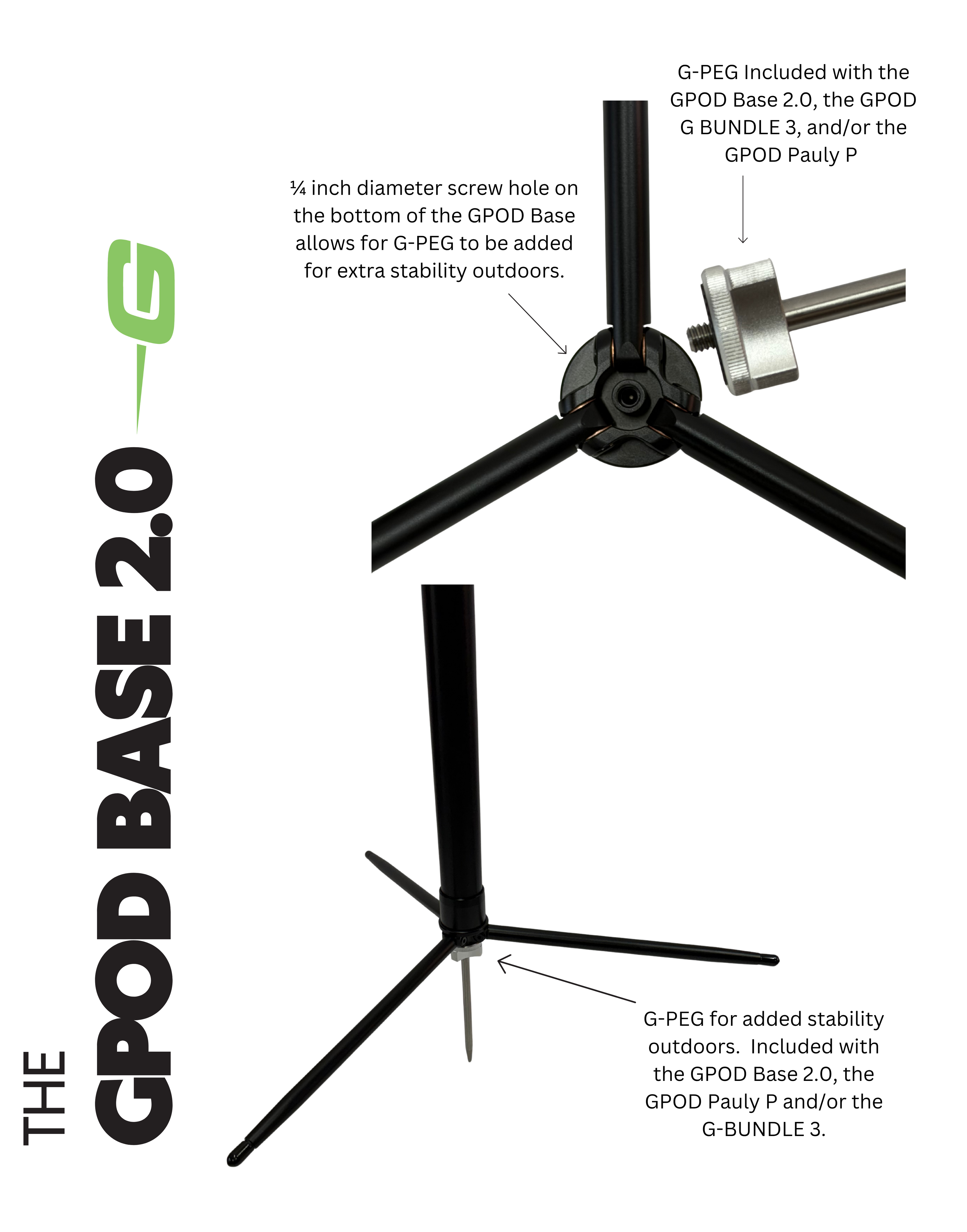 GPOD Base 2.0