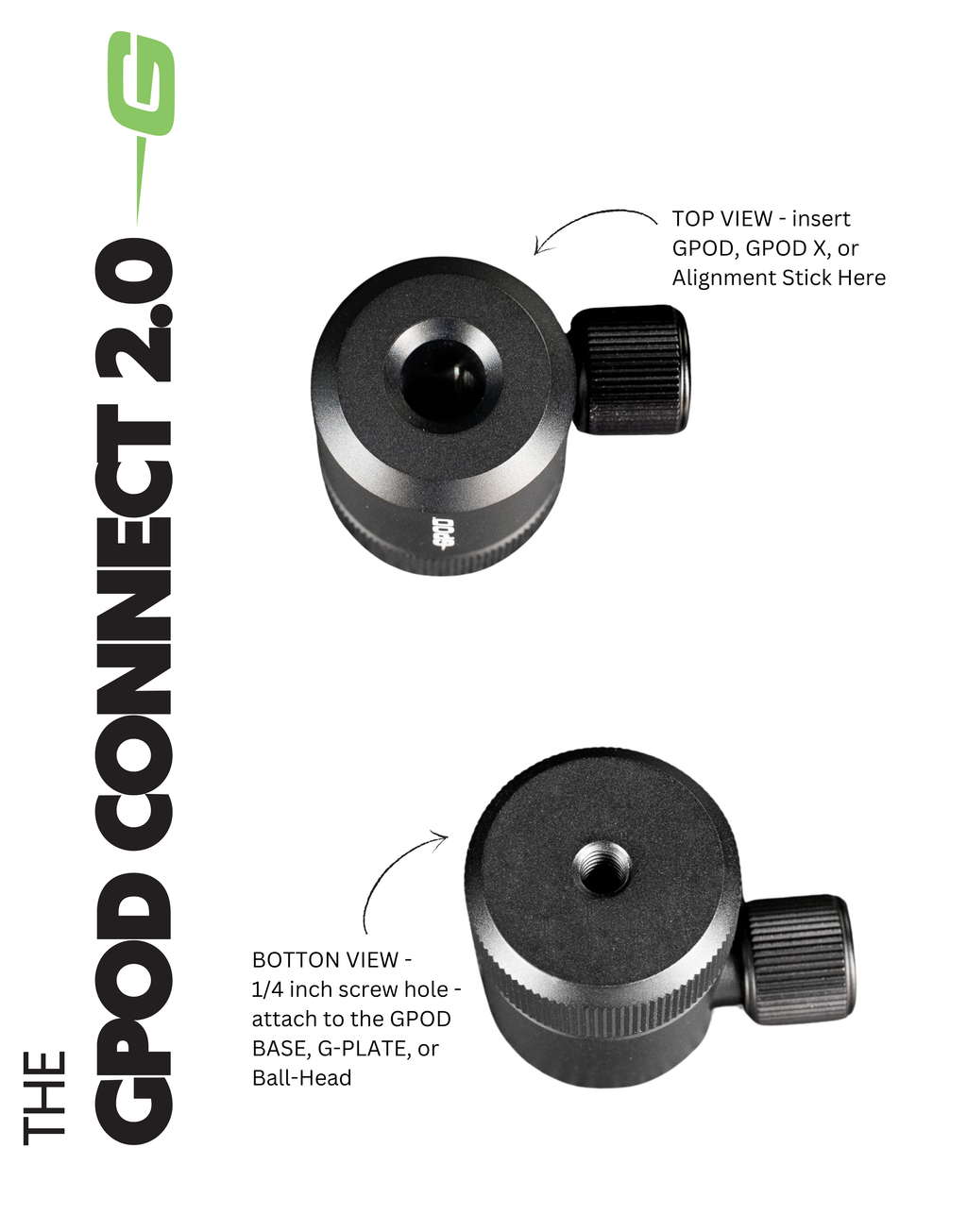 GPOD Connect 2.0