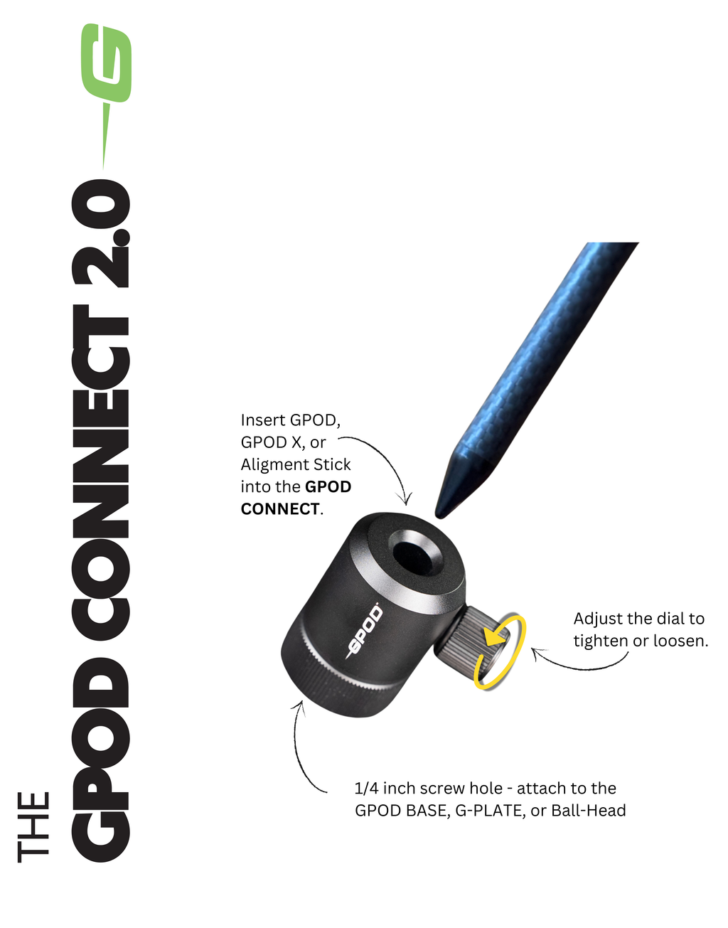 GPOD Connect 2.0