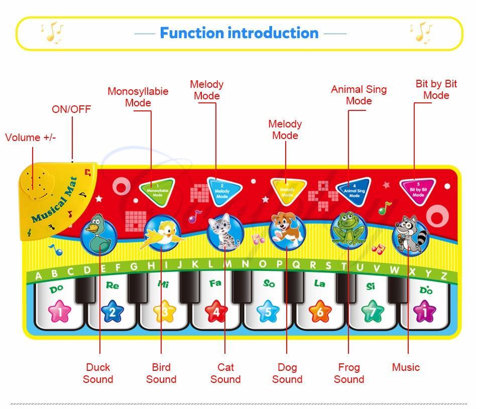 Musical Mat With Animal Voice Baby Piano Playing Carpet Music Game Instrument Toys Early Educational Toys For Kids