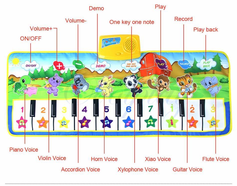 Musical Mat With Animal Voice Baby Piano Playing Carpet Music Game Instrument Toys Early Educational Toys For Kids