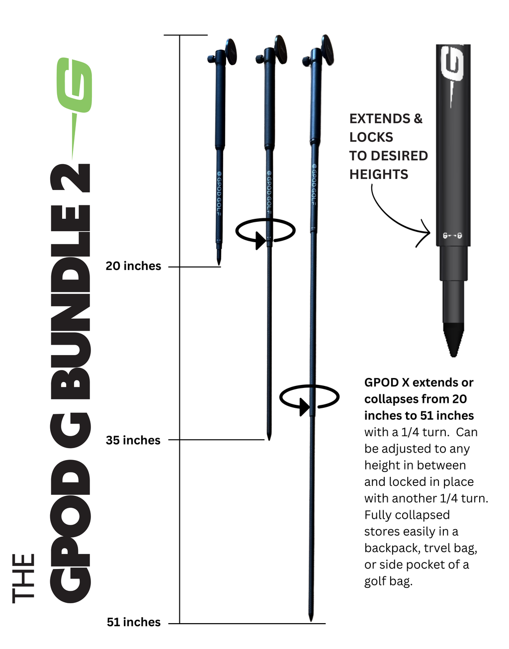 GPOD G BUNDLE 2 : GPOD X + GPOD Base