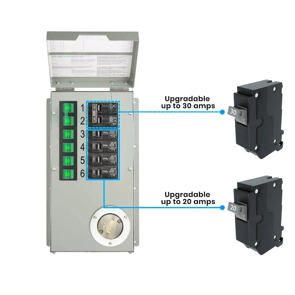 Refurbished - Nature's Generator 120V/240V 30A 6-Circuit Manual Transfer Switch