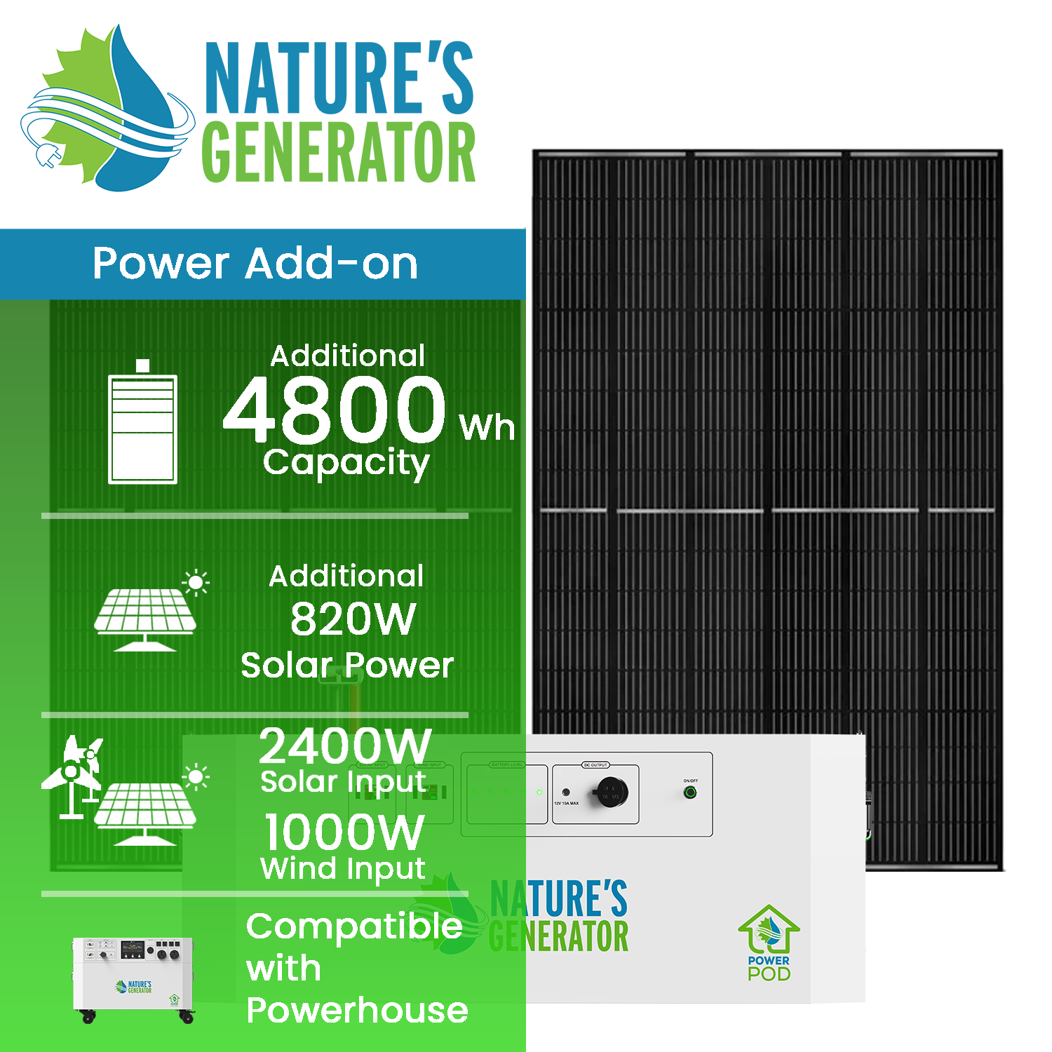 Nature's Generator Powerhouse Power Addition