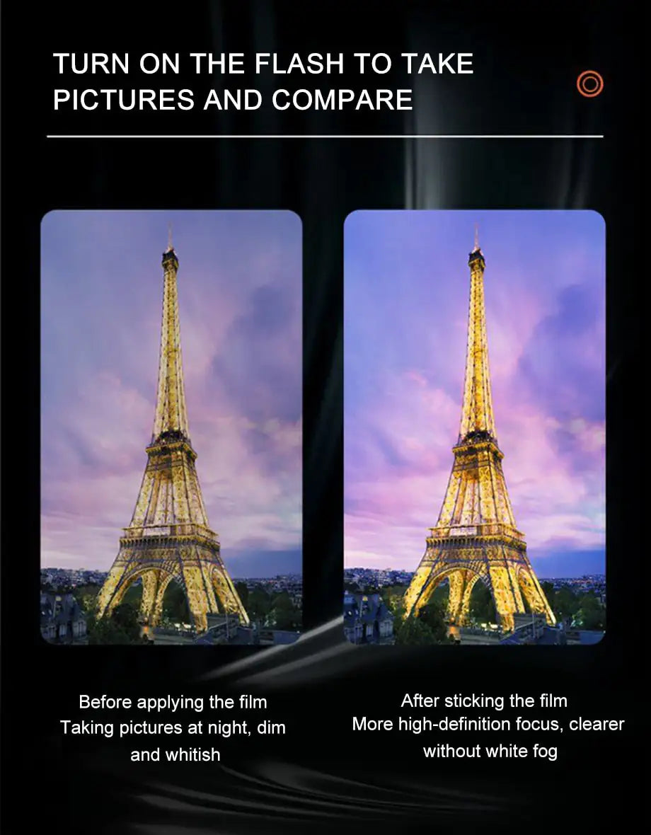 Camera Lens Protector - Tempered Glass Screen Protection for Phone Camera