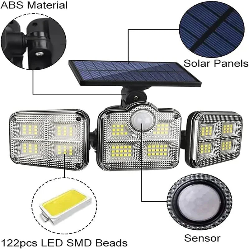 4-Head Outdoor Solar Motion Sensor Light – 122 LED Floodlight, 3000 Lumens, 270° Wide-Angle IP65 Waterproof Security Lamp