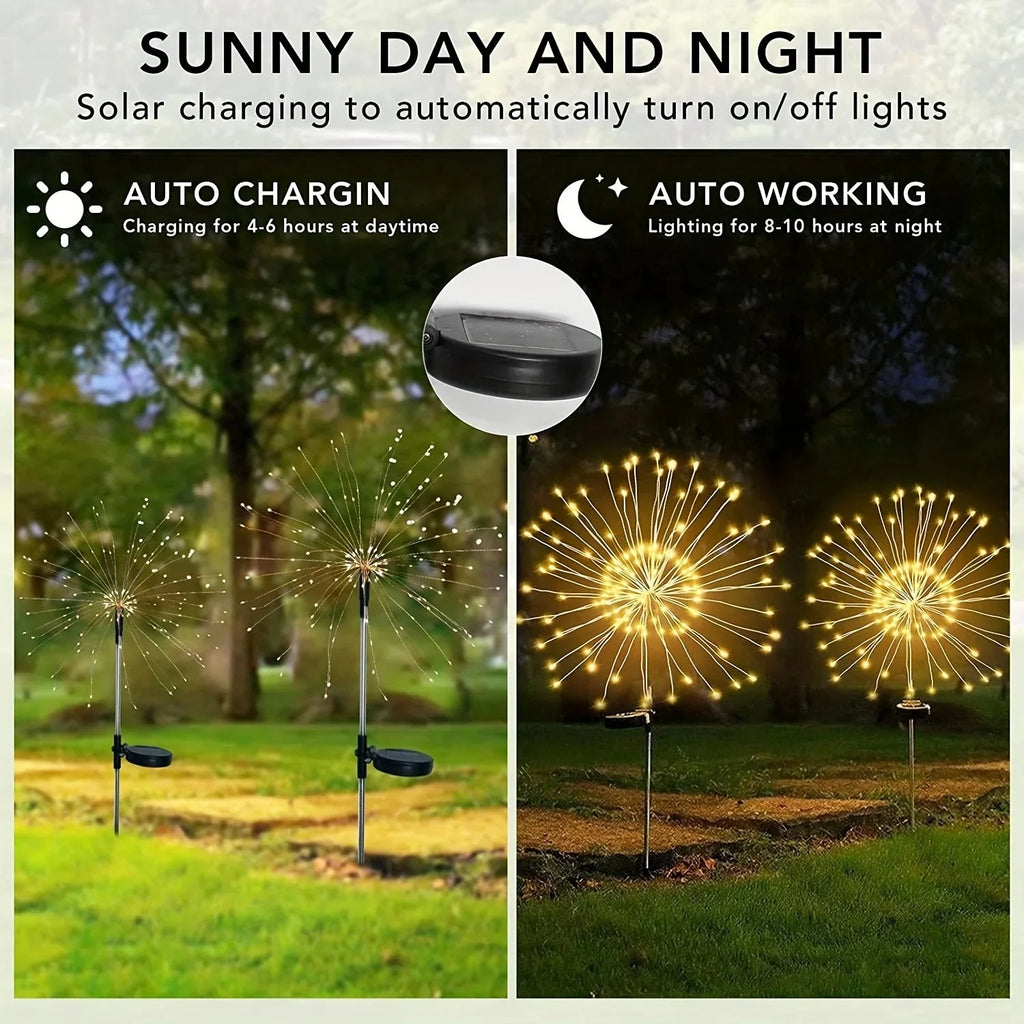 Solar Firework Garden Light – IP65 Waterproof LED Outdoor Lawn & Flower Lamp with 8 Modes